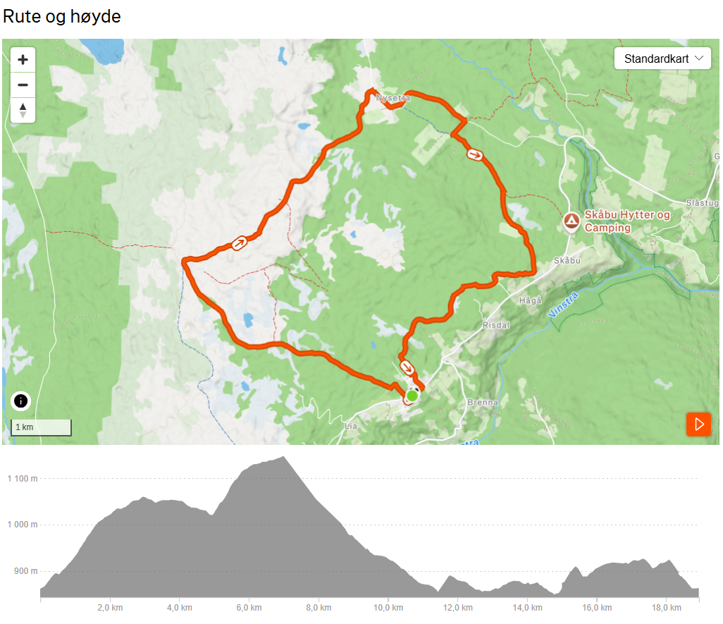 19km